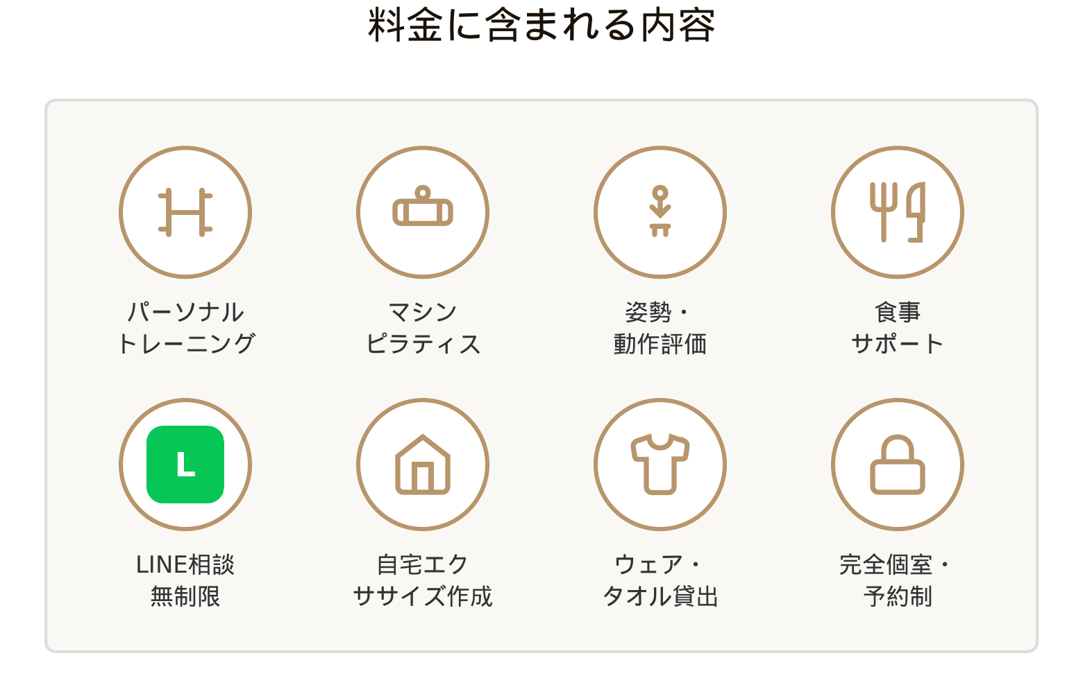 料金に含まれるサービス内容|食事・LINEサポート込み|eff Personal Gym