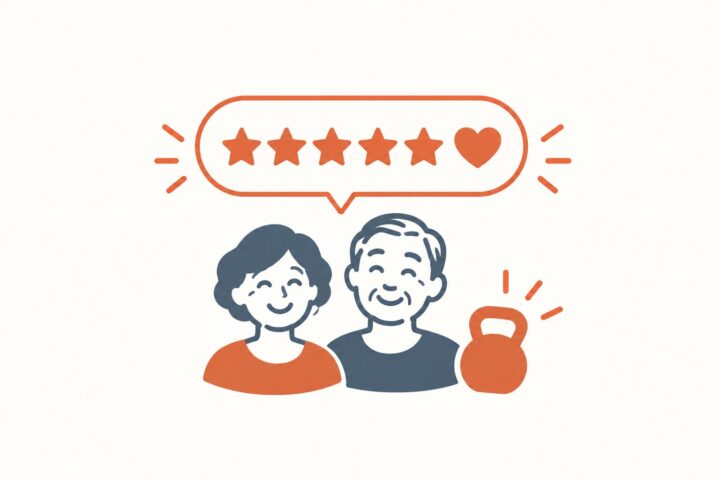 「目標の−8キロまでダイエットできました」（Googleの口コミより）の画像